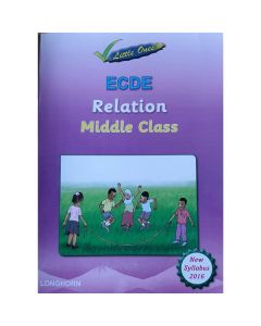 ECDE Relation Middle Class